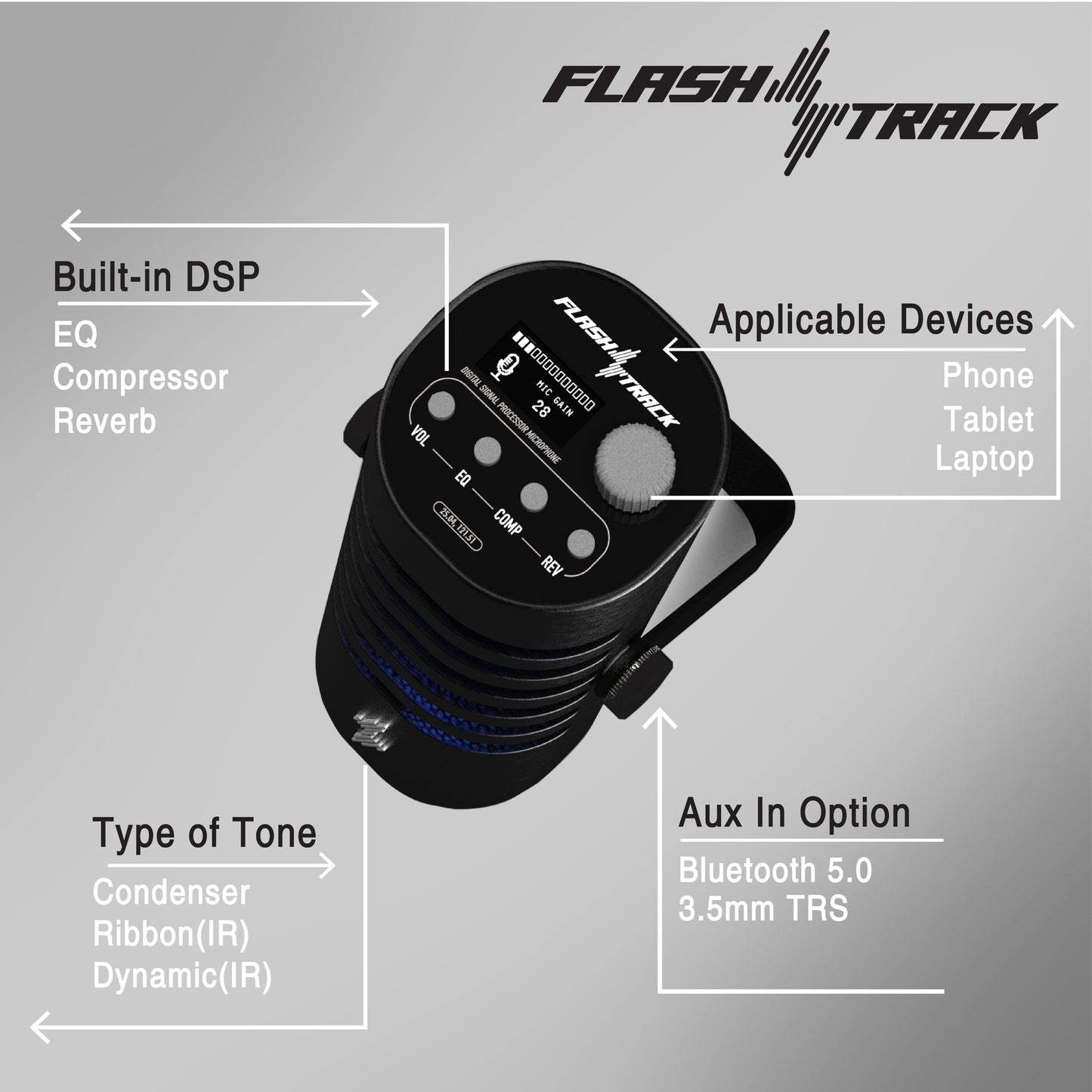 new! FlashTrack DSP Microphone (Built-in EX & IR) USA Version